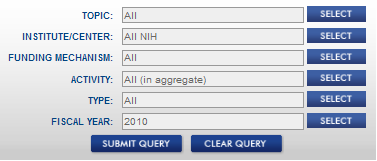 user interface for funding facts