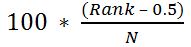 Image of equation: 100 x [(Rank - 0.5)/N] 