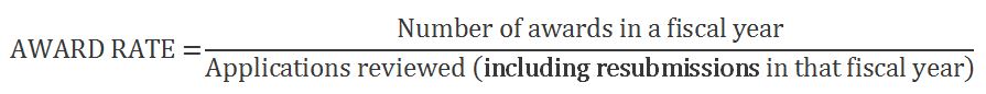 Equation explaining "award rate": • Award rate describes the chance of an individual application being funded and is the number that more closely reflects institute and center paylines (which can vary significantly from one institute or center to another).