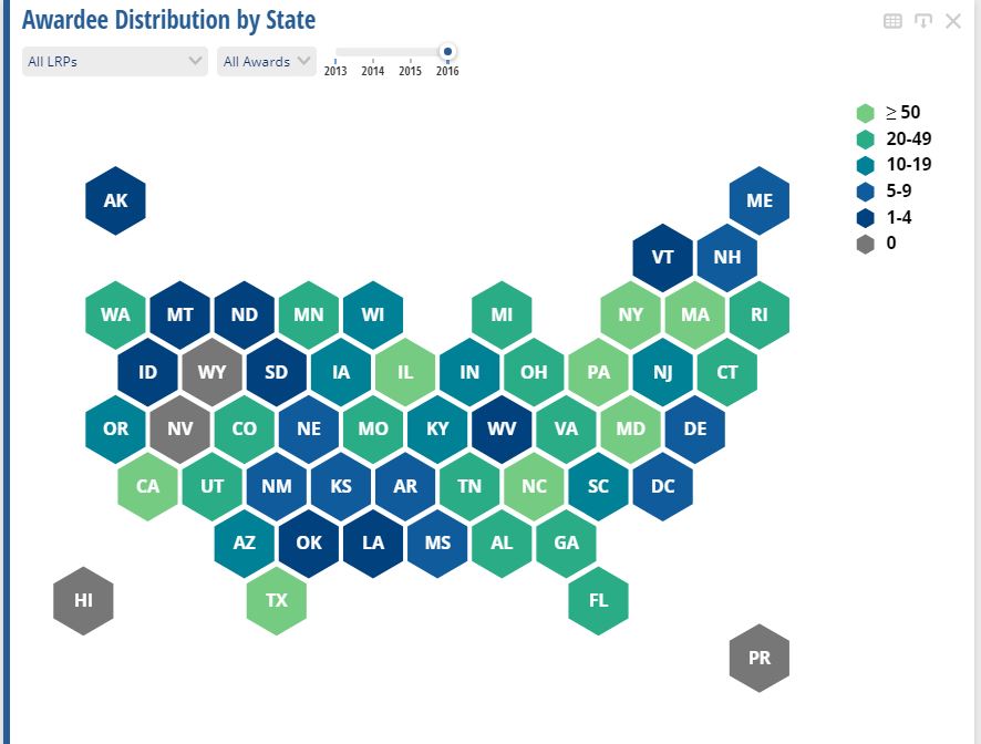 LRP dashboard widget showing distribution of LRP awardees by state FY 2013-2016. Data can be filtered by year and by LRP or award type within the dashboard by utilizing the pulldown and slide features.