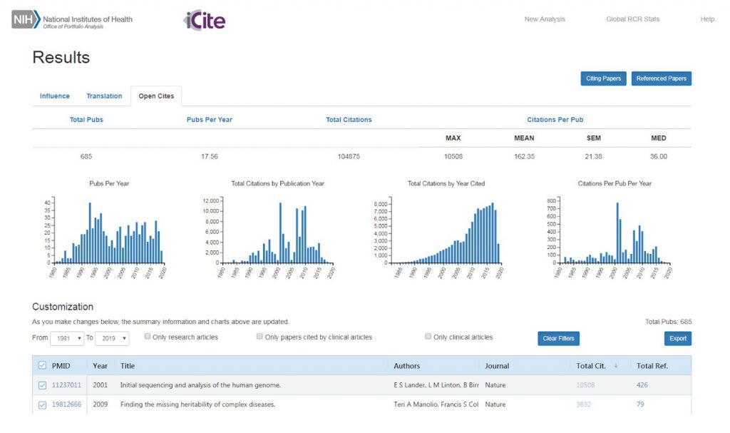 Figure 2 depicts the new OCC web interface on iCite. 