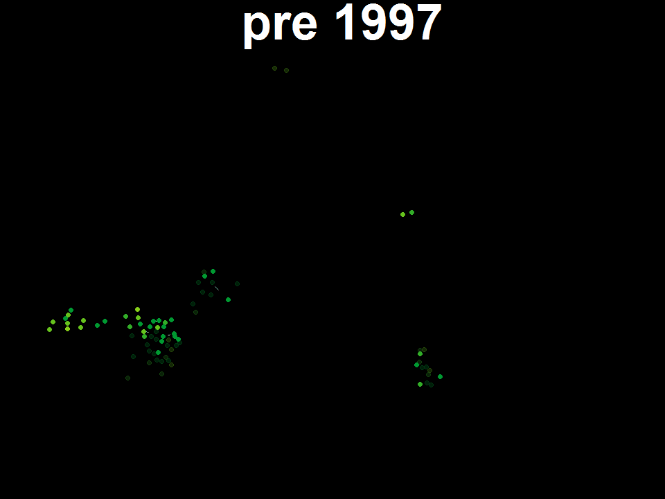 Figure 3 displays an animated diagram of how open citation data from the OCC can be used to show the development of cancer immunotherapeutic agents.