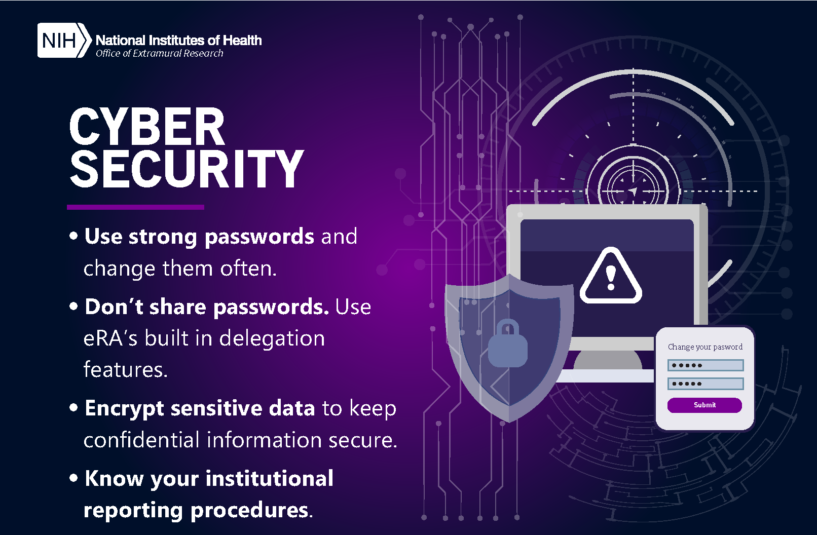 Figure 1 is a graphic displaying some cybersecurity best practices. The tips include using strong passwords and changing them often; not sharing passwords, and using eRA’s built in delegation features; encrypting sensitive data to keep confidential information secure; and knowing your institutional reporting procedures.