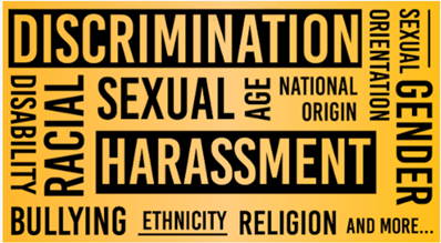 word cloud with yellow background featuring words like discrimination, sexual harassment, disability, gender, racial, bullying, and more