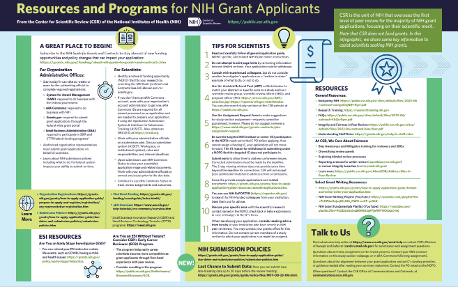 CSR infographic on the NIH grants process, providing tips and resources for those new to NIH grant applications. Accessible at https://public.csr.nih.gov/sites/default/files/2022-06/CSR_ResourceInfographic_v21.pdf